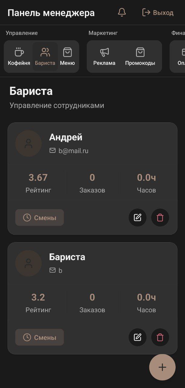 Управление персоналом
