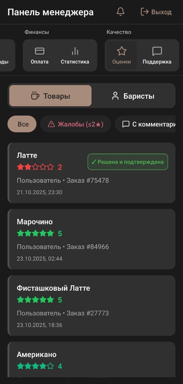 Отзывы и рейтинги